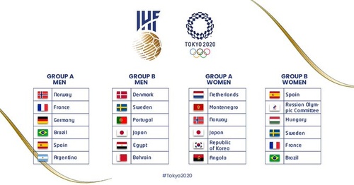 Olympic men’s handball debutants Bahrain drawn into Group B