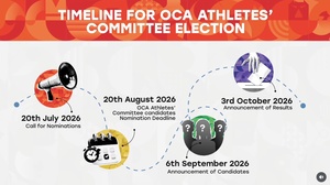OCA announces details of Athletes Committee elections during 20th Asian Games