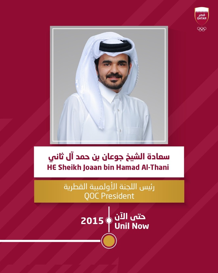 QOC President HE Sheikh Joaan Bin Hamad Bin Khalifa Al-Thani