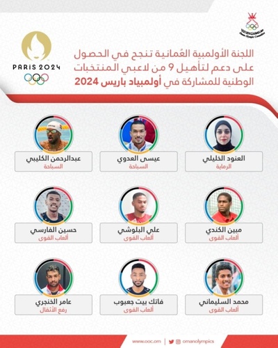 Oman NOC secures nine Olympic Solidarity athlete scholarships for Paris 2024