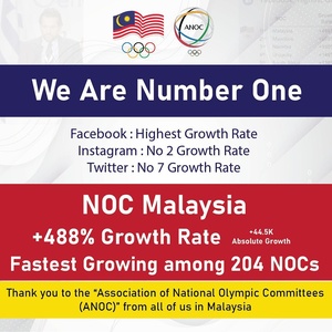 Malaysia NOC presents social media success story to ANOC workshop