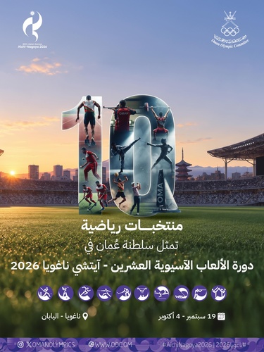 Oman to compete in 10 sports at 20th Asian Games