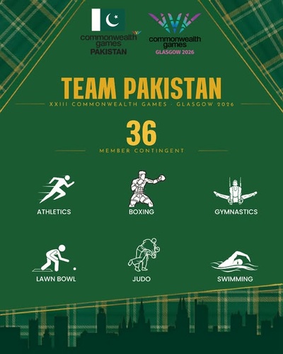 Olympic champion Arshad Nadeem faces new South Asia challenge at Glasgow CWG
