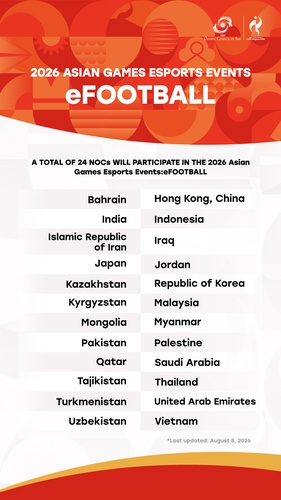 OCA announces NOCs for Asian Games esports competition