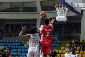 Doha to host Gulf qualifiers for FIBA U18 Asia Cup