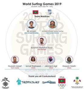 Maldives to enter world surfing games in Japan