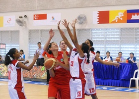 Singapore 2009 | Basketball 3X3