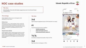 ANOC lauds social media engagement of Iran NOC at Paris 2024