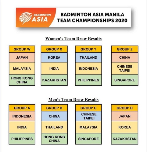 Badminton Asia announces draw for team championships