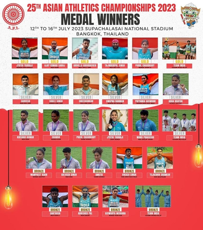 © P.T.Usha (Facebook)/Asian Athletic Championships