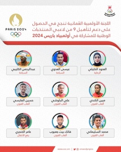 Oman NOC secures nine Olympic Solidarity athlete scholarships for Paris 2024