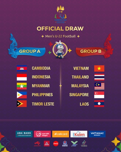 FIFA Women’s World Cup qualifiers Vietnam, Philippines drawn in same SEA Games group