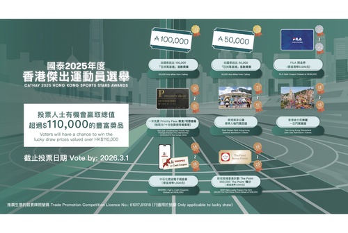 SF&OC promotes public voting for Hong Kong sports awards