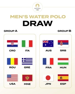 Asian water polo teams learn their group rivals at Paris 2024
