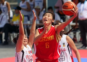 Phuket 2014 | Beach Basketball