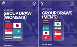 Team draw ceremony ‘exciting moment’ for 20th Asian Games