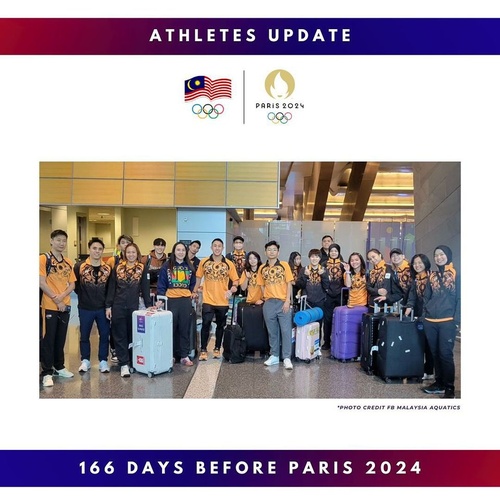 Malaysian divers miss out on Paris 2024 at World Aquatics Championships