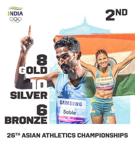 Home Minister lauds India's second-place finish in Asian Athletics Championships