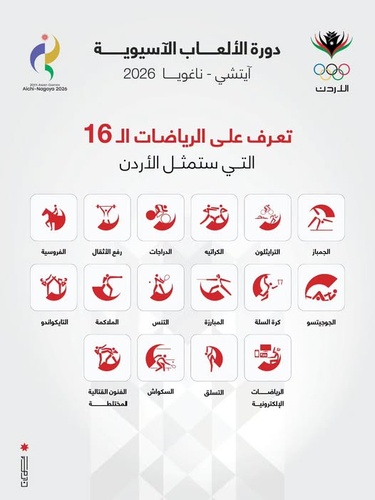 Jordan to compete in 16 sports at Aichi- Nagoya Asian Games
