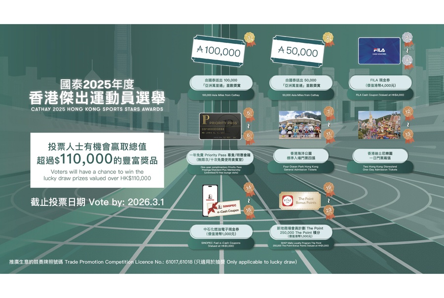 SF&OC promotes public voting for Hong Kong sports awards