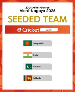 Asian Games men's cricket champions India seeded direct to quarterfinals at Aichi-Nagoya