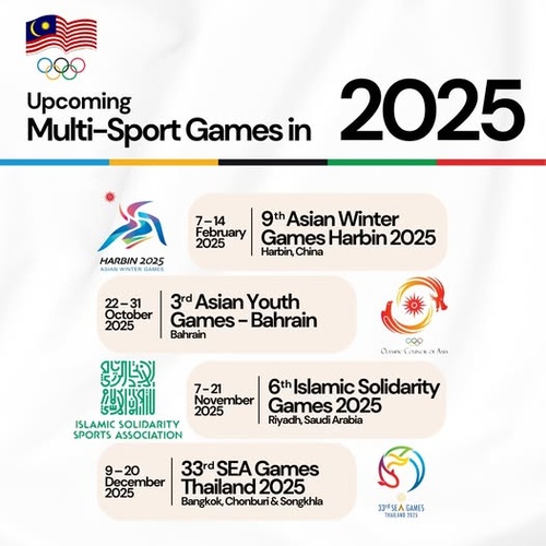 Malaysia NOC looking to create ‘new history’ in new year