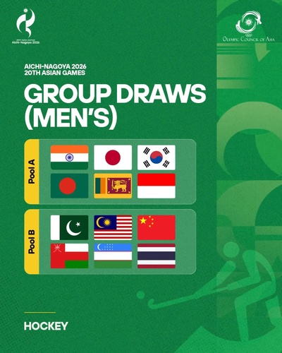 Pools drawn for hockey tournament at Aichi-Nagoya Asian Games