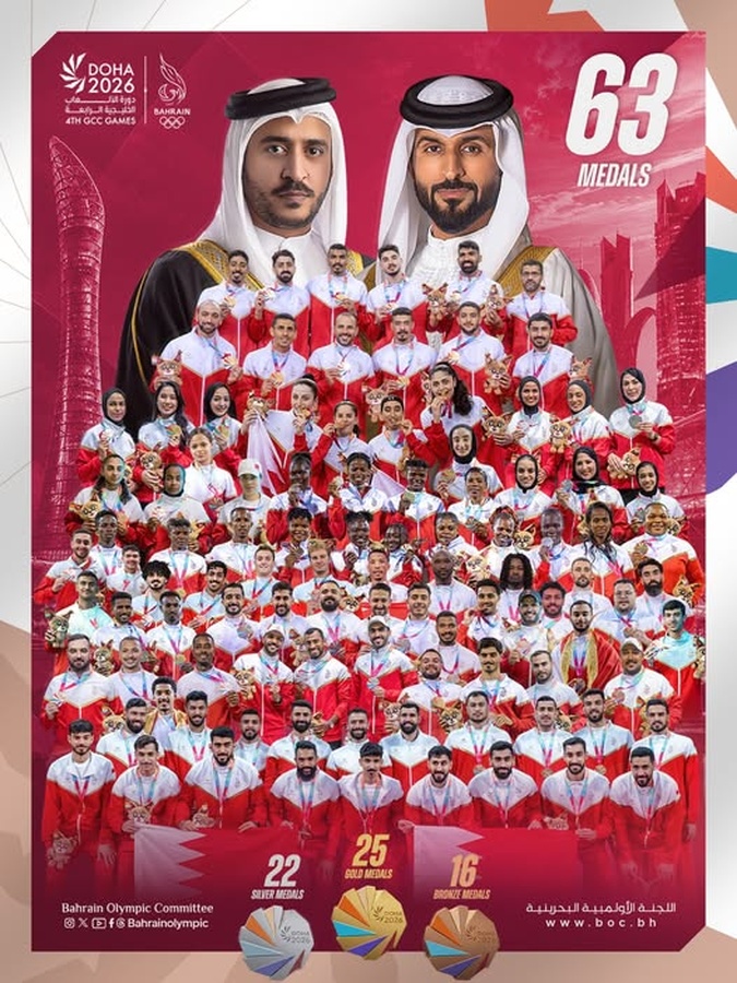 © Bahrain Olympic Committee