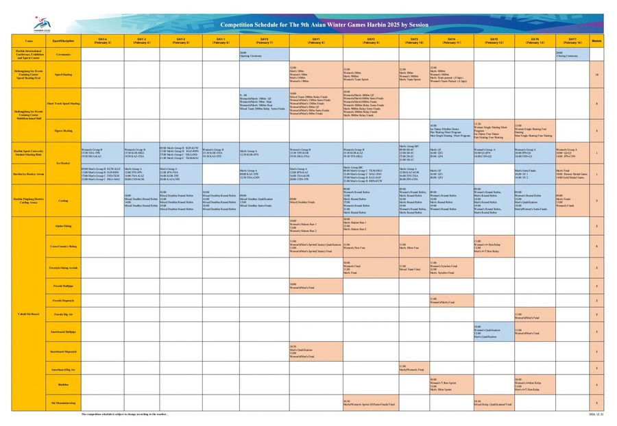Kuwait and Kyrgyzstan to kick off Asian Winter Games in men’s ice hockey