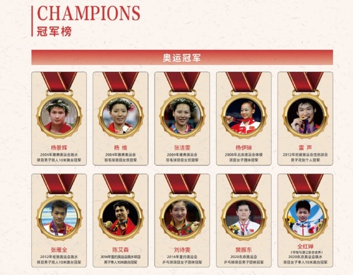OCA chooses ‘Cradle of Champions’ in Guangzhou for Wrestling Youth Camp
