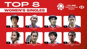 BWF announces field for World Tour Finals in Bangkok