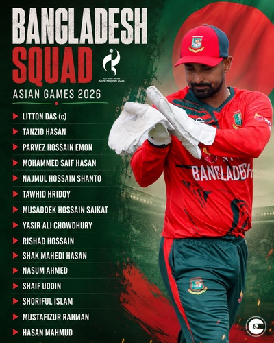 Bangladesh to send 187 athletes to 20th Asian Games