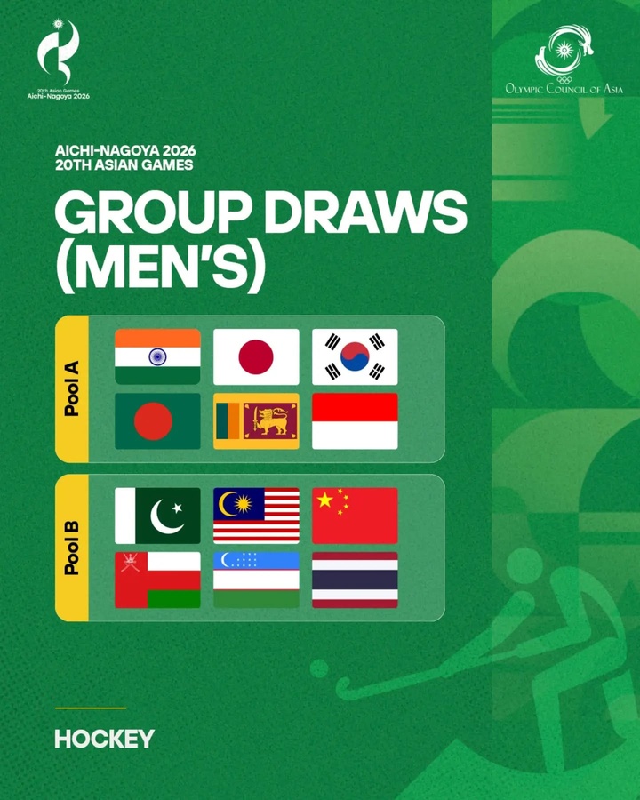 Pools drawn for hockey tournament at Aichi-Nagoya Asian Games