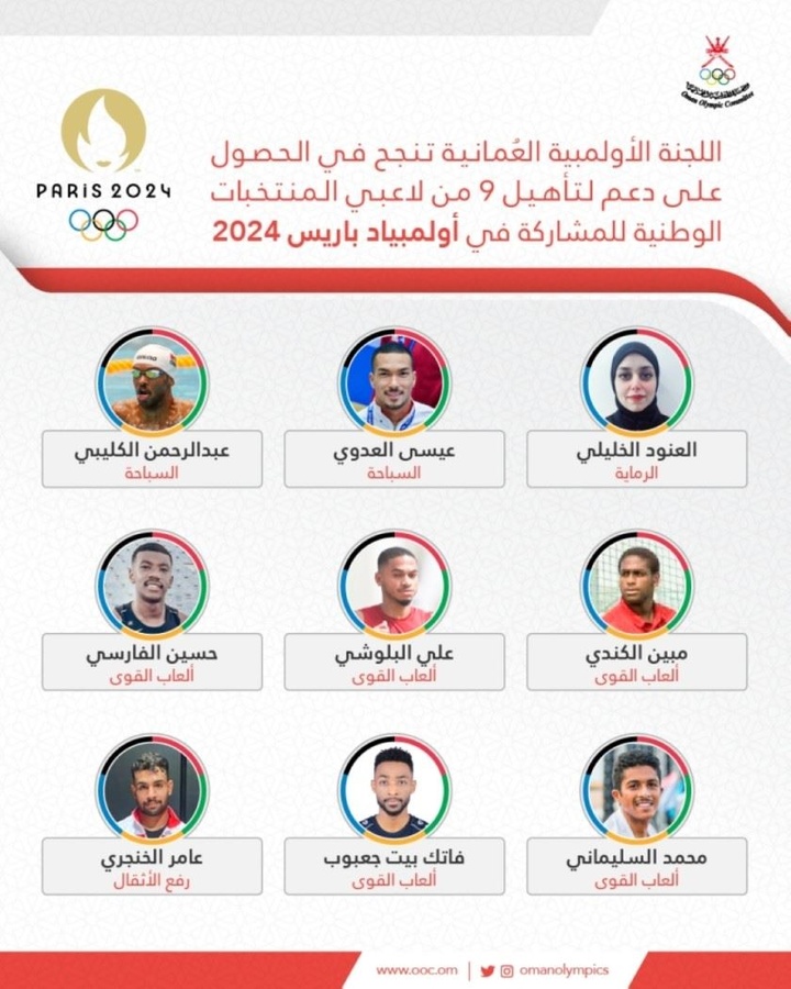 © Oman Olympic Committee