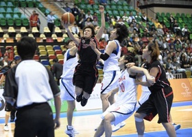 Hong Kong 2009 | Basketball