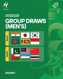 Pools drawn for hockey tournament at Aichi-Nagoya Asian Games
