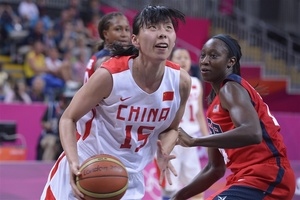 FIBA Women’s Olympic Qualifying Tournament relocated from China to Serbia