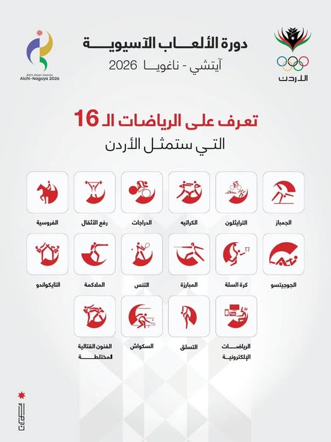 © Jordan Olympic Committee