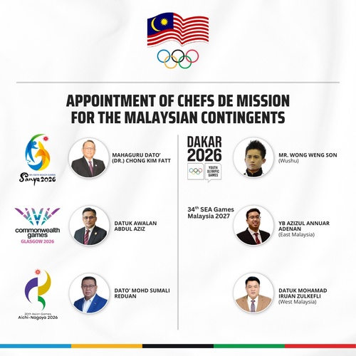 Malaysia NOC appoints CDMs for five upcoming games