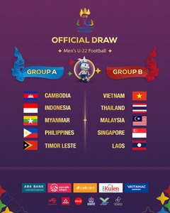 FIFA Women’s World Cup qualifiers Vietnam, Philippines drawn in same SEA Games group