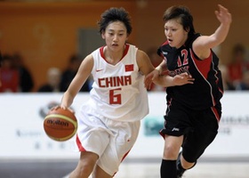 Hong Kong 2009 | Basketball