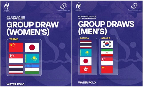Team draw ceremony ‘exciting moment’ for 20th Asian Games