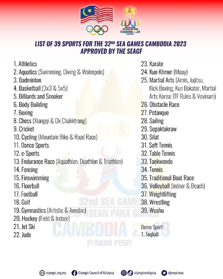 The list of 39 confirmed sports. © Olympic Council of Malaysia