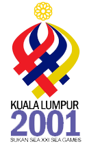 Kuala Lumpur 2001